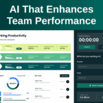 Avento.ai dashboard showing productivity and time tracking insights with the tagline ‘AI That Enhances Team Performance’.