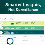 Avento.ai dashboard showing employee productivity insights with the tagline ‘Smarter Insights, Not Surveillance’.