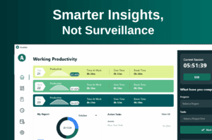 Avento.ai dashboard showing employee productivity insights with the tagline ‘Smarter Insights, Not Surveillance’.